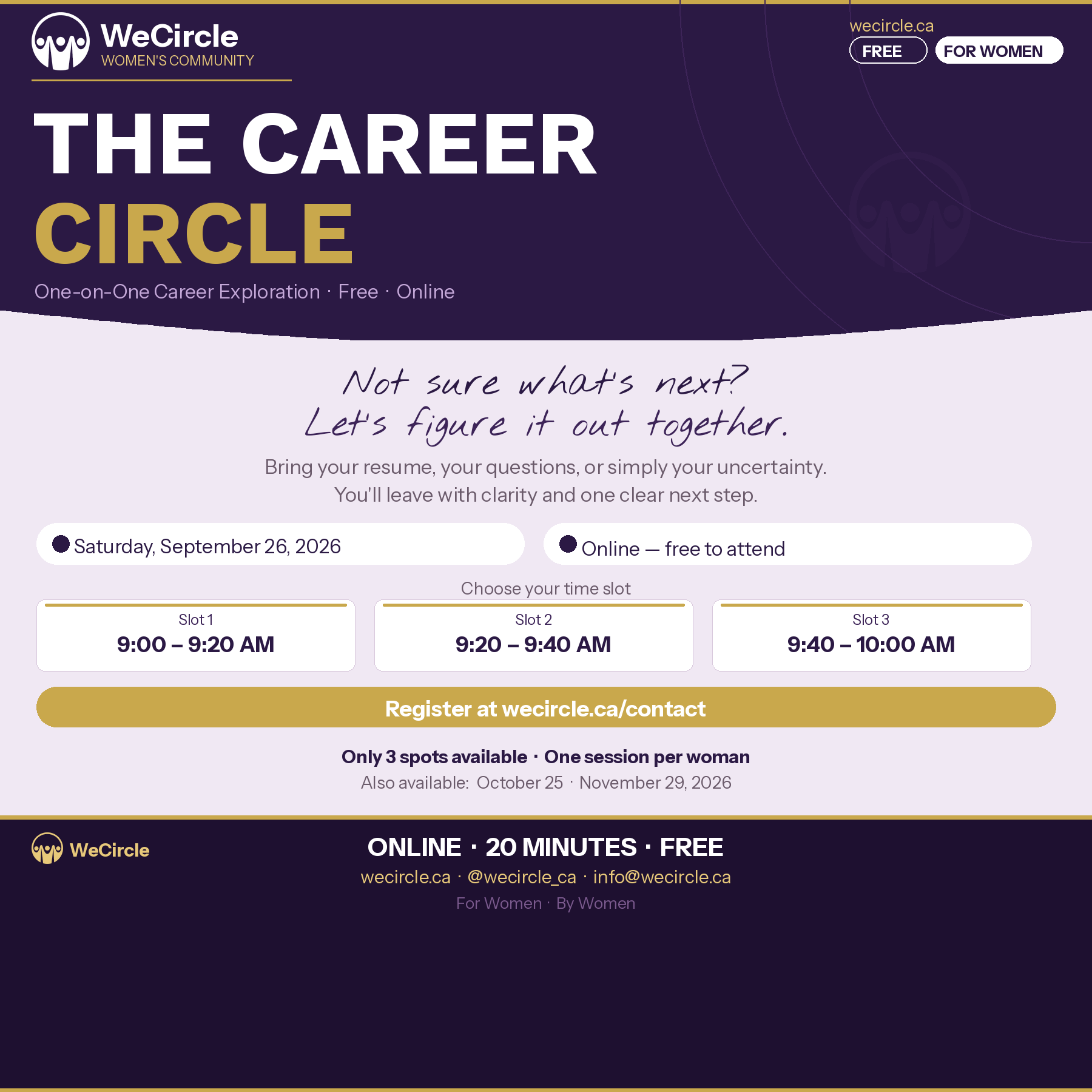 The Career Circle